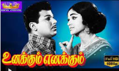 Kikku Koduthadhu Song Lyrics