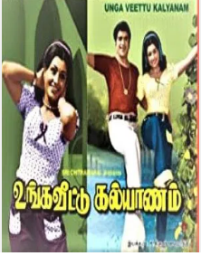 Kannazhagil Neeyum Song Lyrics