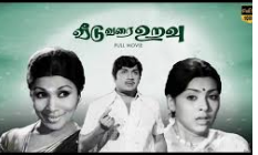 Azhagana Kovil Song Lyrics